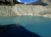 10 Gangapurna Glacier Lake